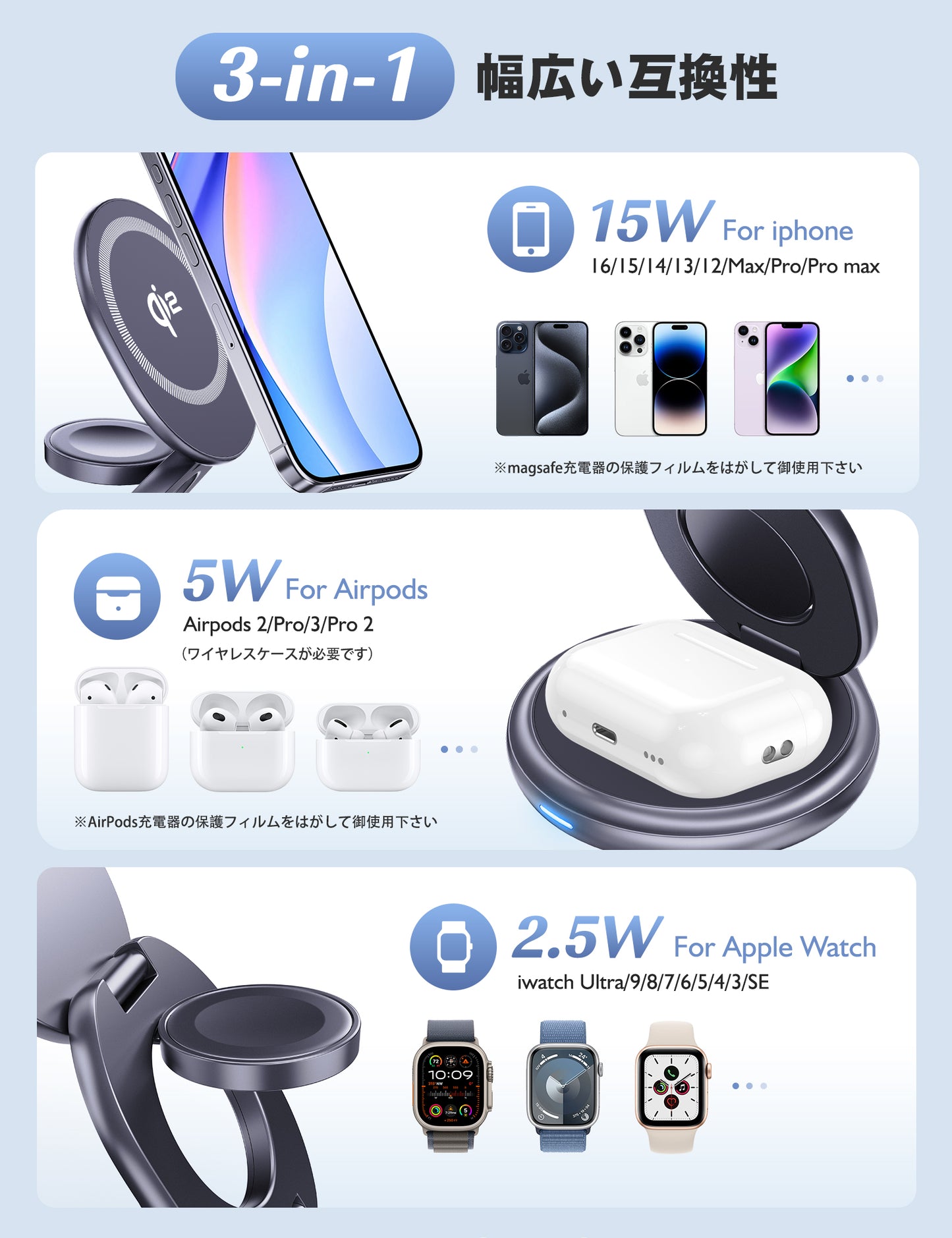 RORRY A6 3in1 Qi2 回転式MagSafe充電スタンド（15W・折りたたみ対応）