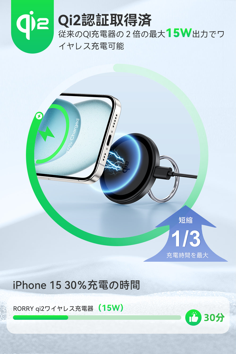 RORRY A3 超小型Qi2 3in1ワイレス充電器（15W・リングスタンド機能付）