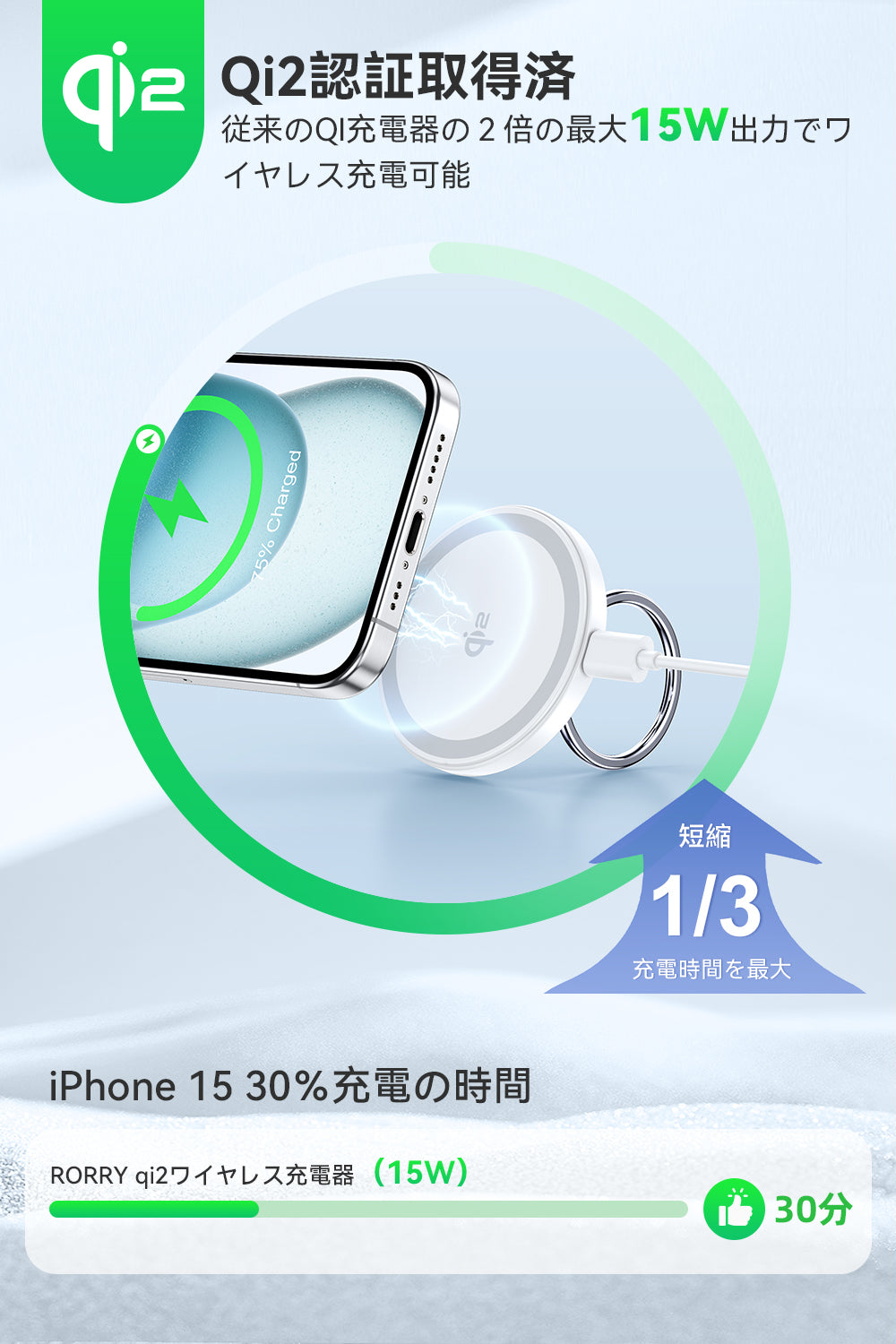 RORRY A3 超小型Qi2 3in1ワイレス充電器（15W・リングスタンド機能付）