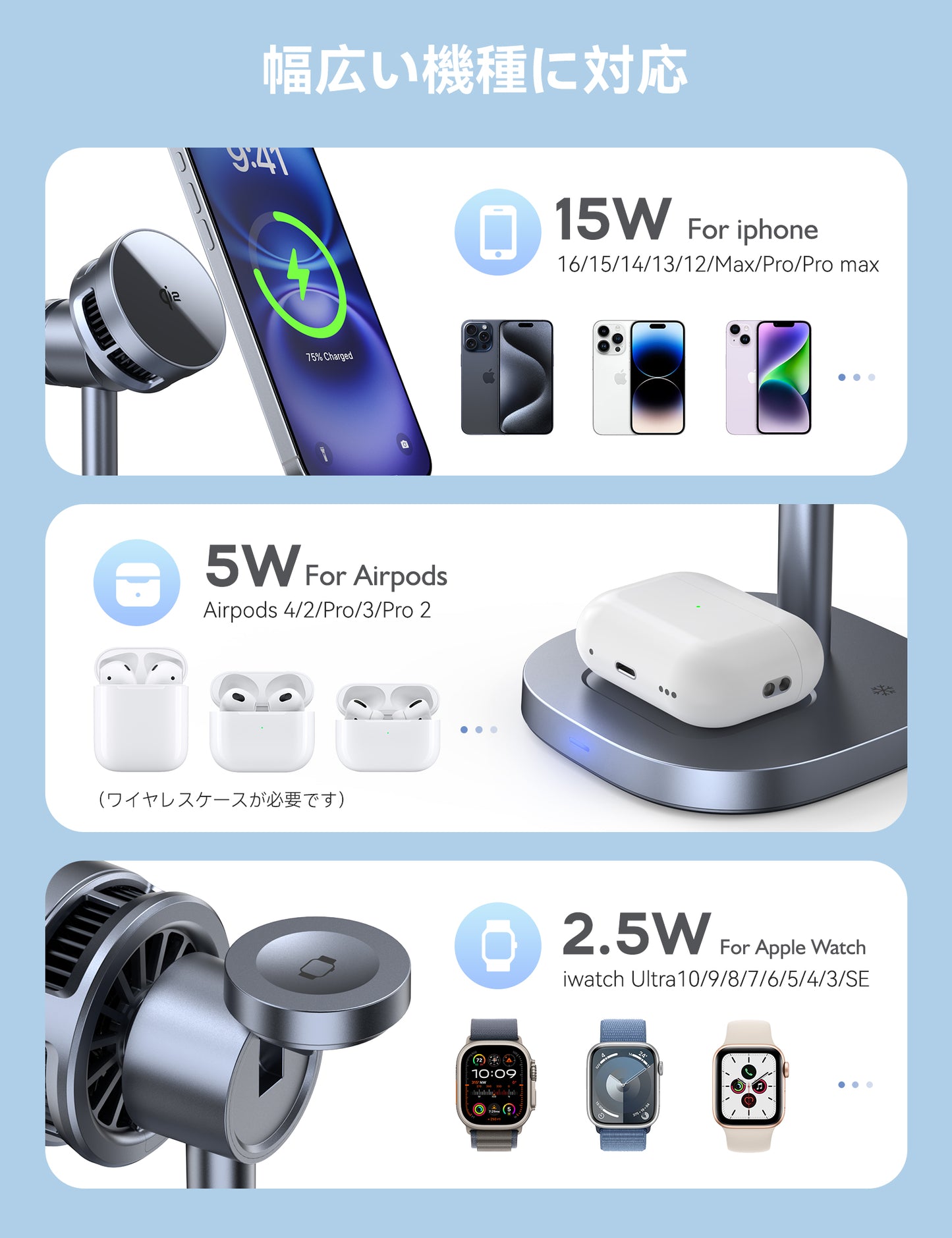 RORRY 3in1冷却ワイヤレス充電器 Qi2認証・静音冷却ファン搭載 iPhone/Apple Watch/AirPods同時充電