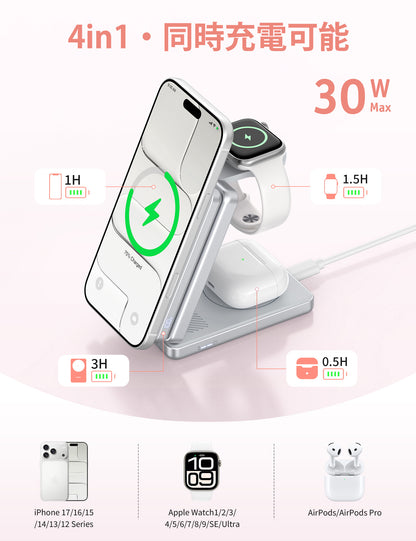 RORRY AuraDock M1-10000mAh 4in1 充電ステーション マグネット式モバイルバッテリー 30W