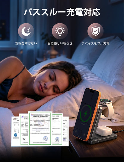 RORRY AuraDock M1-10000mAh 4in1 充電ステーション マグネット式モバイルバッテリー 30W
