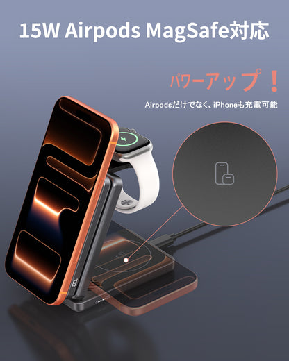 RORRY AuraDock M1-10000mAh 4in1 充電ステーション マグネット式モバイルバッテリー 30W