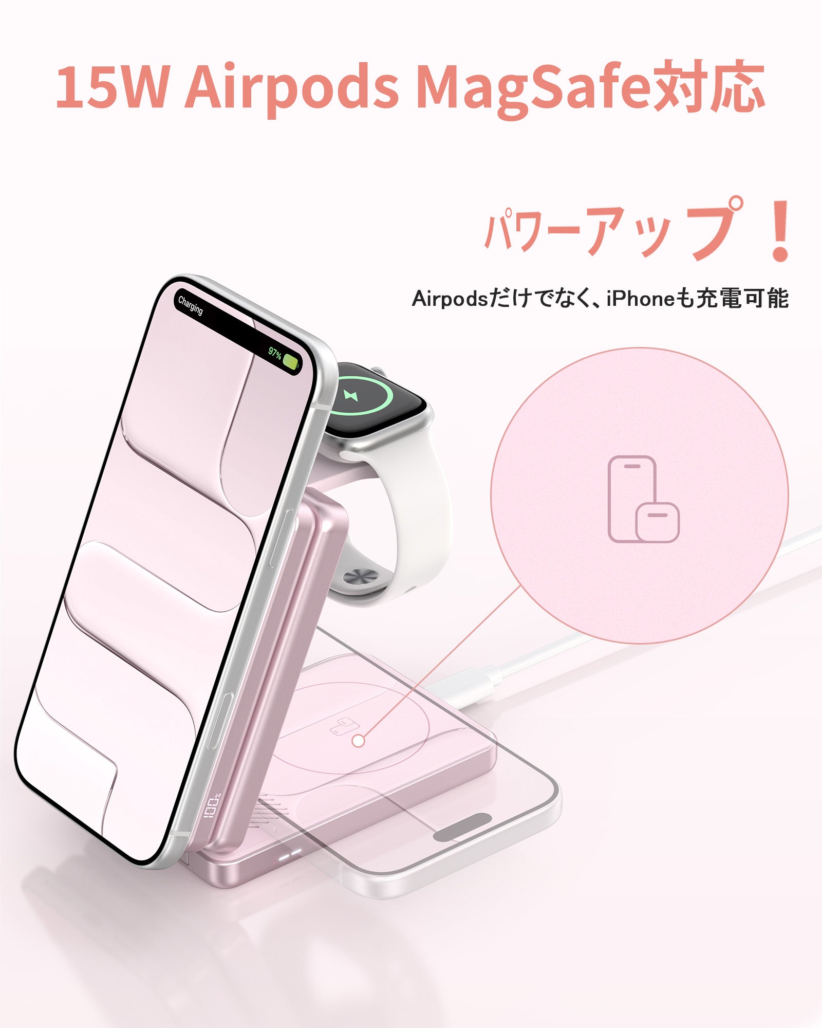 RORRY AuraDock M1-10000mAh 4in1 充電ステーション マグネット式モバイルバッテリー 30W