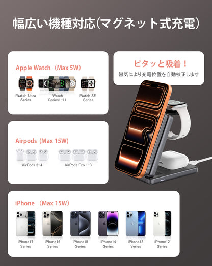 RORRY AuraDock M1-5000mAh 4in1充電ステーション マグネット式モバイルバッテリー搭載