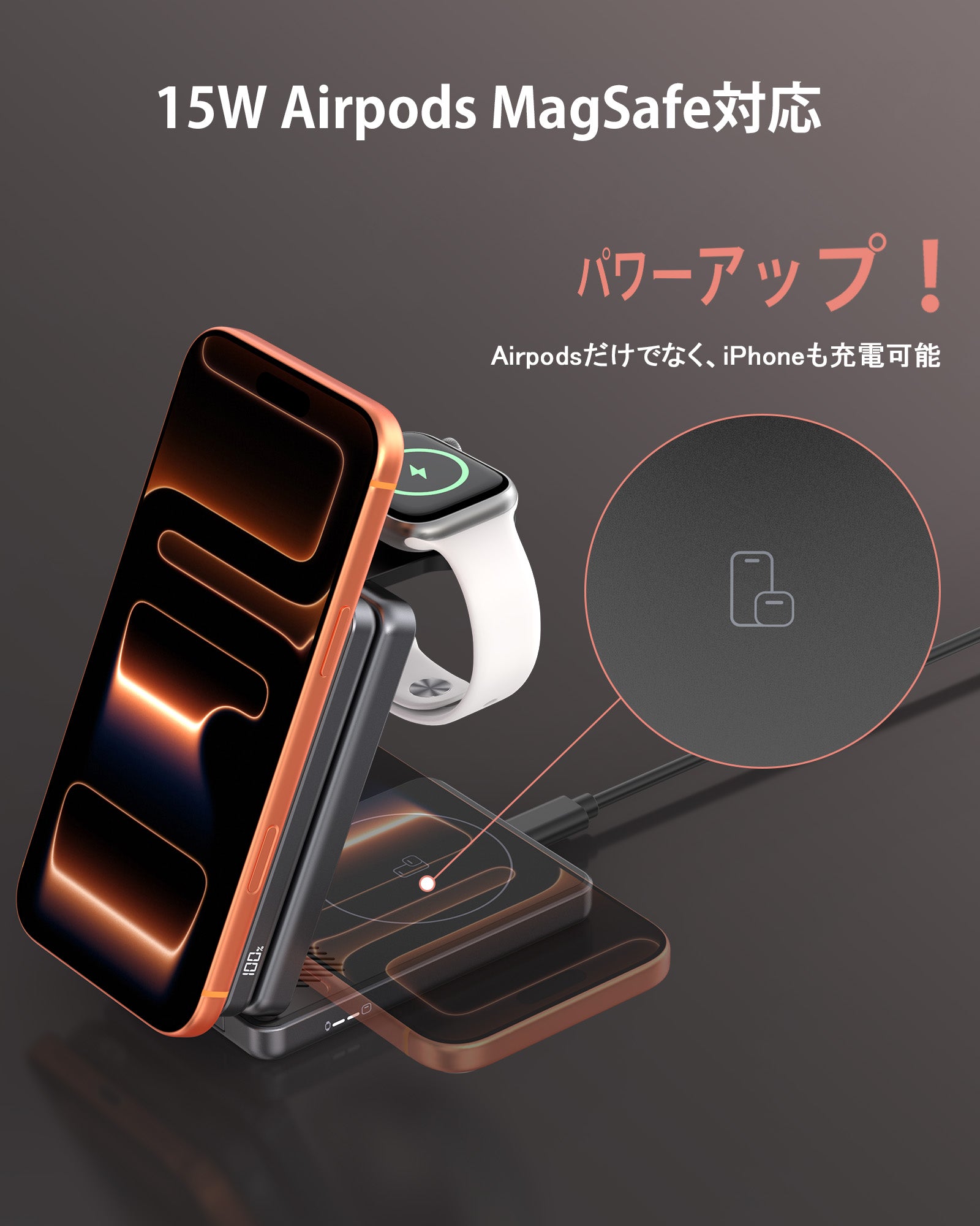 RORRY AuraDock M1｜4in1 ワイヤレス充電ステーション 5000mAh