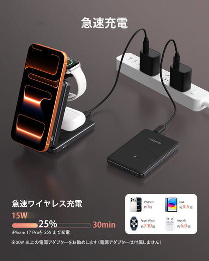 RORRY AuraDock M1-5000mAh 4in1充電ステーション マグネット式モバイルバッテリー搭載