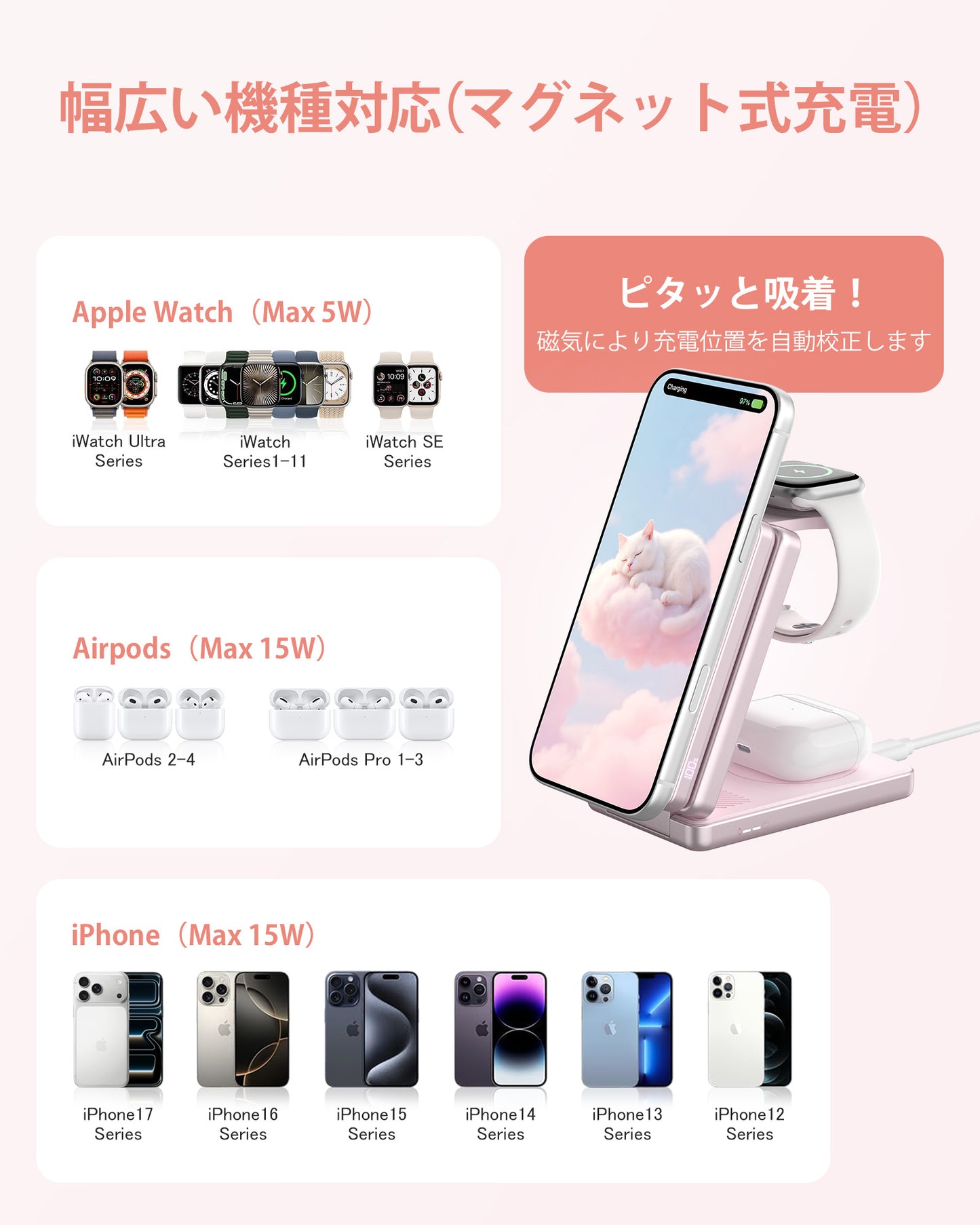 RORRY AuraDock M1-5000mAh 4in1充電ステーション マグネット式モバイルバッテリー搭載
