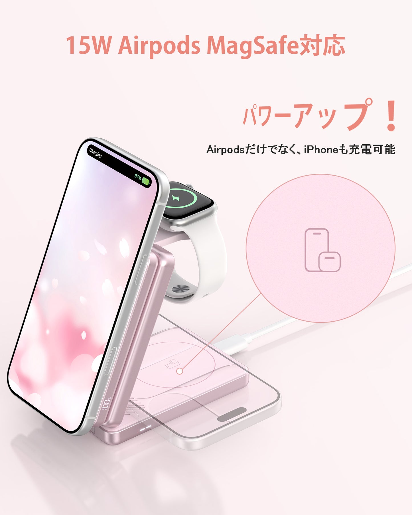 RORRY AuraDock M1-5000mAh 4in1充電ステーション マグネット式モバイルバッテリー搭載