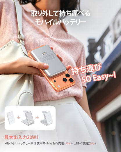 RORRY AuraDock M1-5000mAh 4in1充電ステーション マグネット式モバイルバッテリー搭載