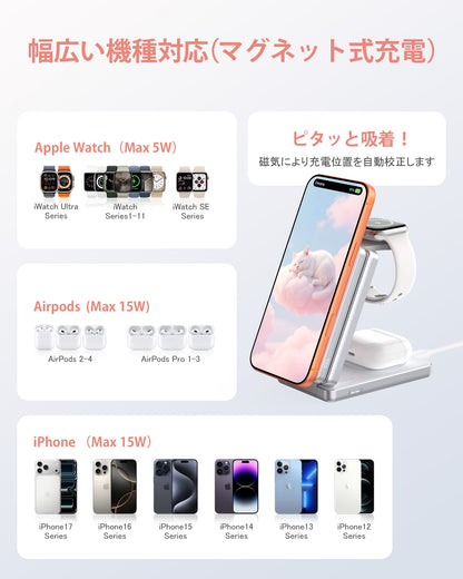 RORRY AuraDock M1-5000mAh 4in1充電ステーション マグネット式モバイルバッテリー搭載