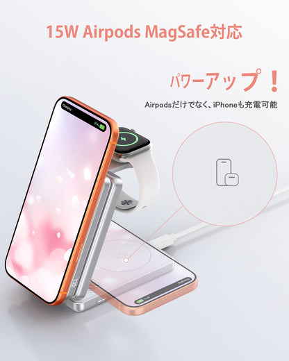 RORRY AuraDock M1-5000mAh 4in1充電ステーション マグネット式モバイルバッテリー搭載