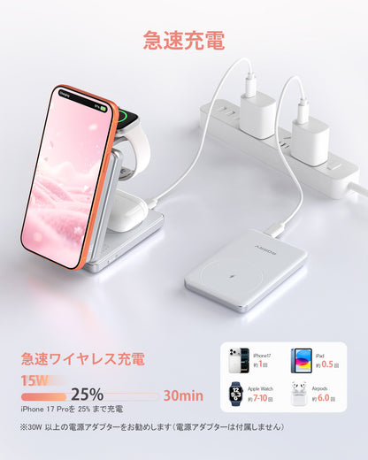 RORRY AuraDock M1-5000mAh 4in1充電ステーション マグネット式モバイルバッテリー搭載