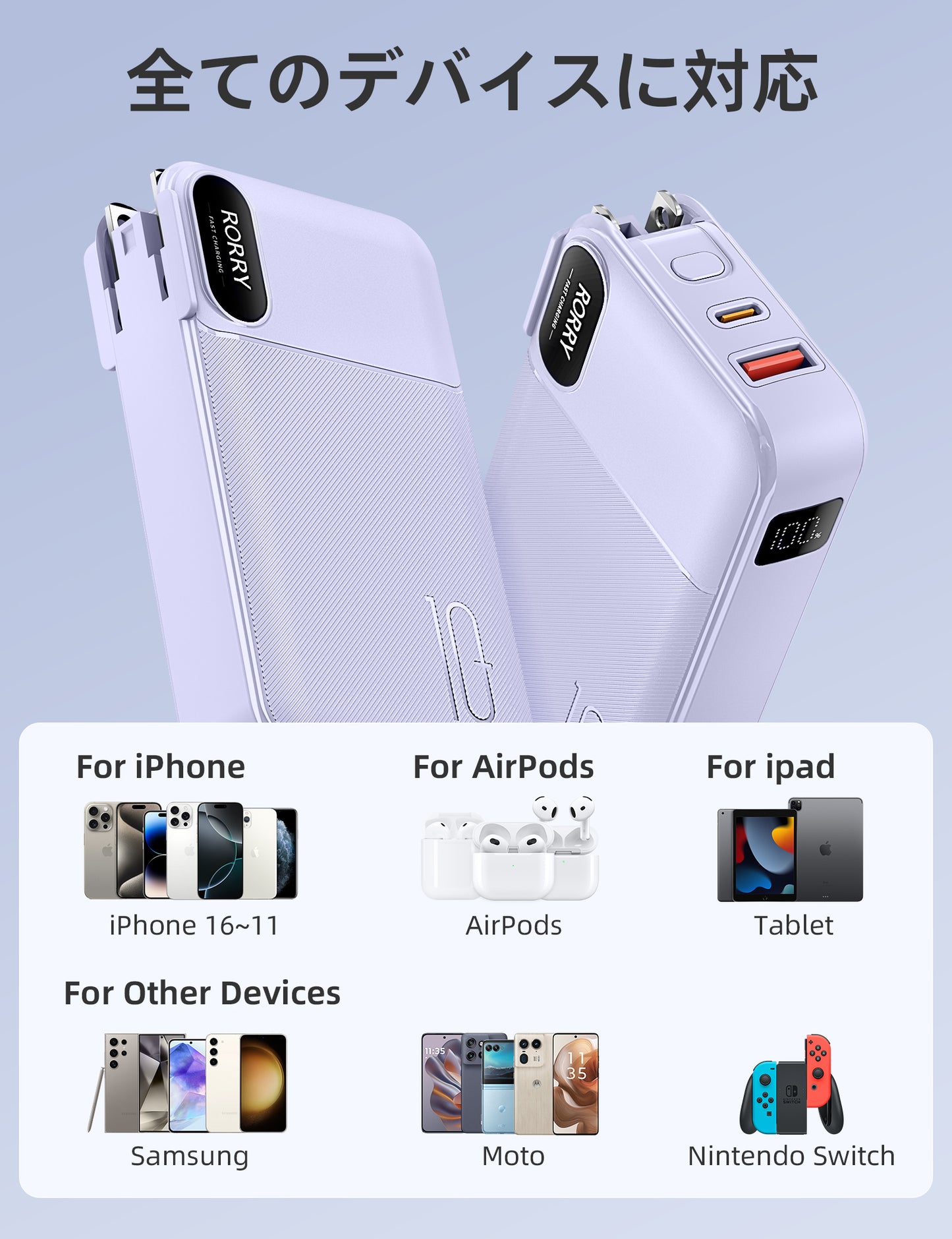 RORRY コンセント一体型モバイルバッテリー 10000mAh PD22.5W 4台同時充電 ディスプレイ搭載 折畳みACプラグ 2本ケーブル内蔵 PSE認証