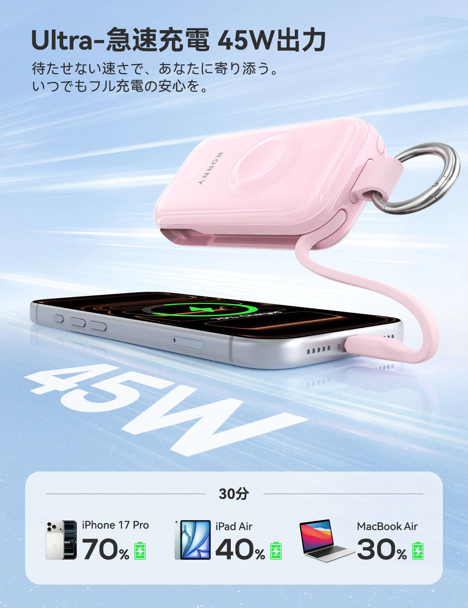 RORRY CharmGo D4 10000mAh キーホルダー型モバイルバッテリー 45W急速充電