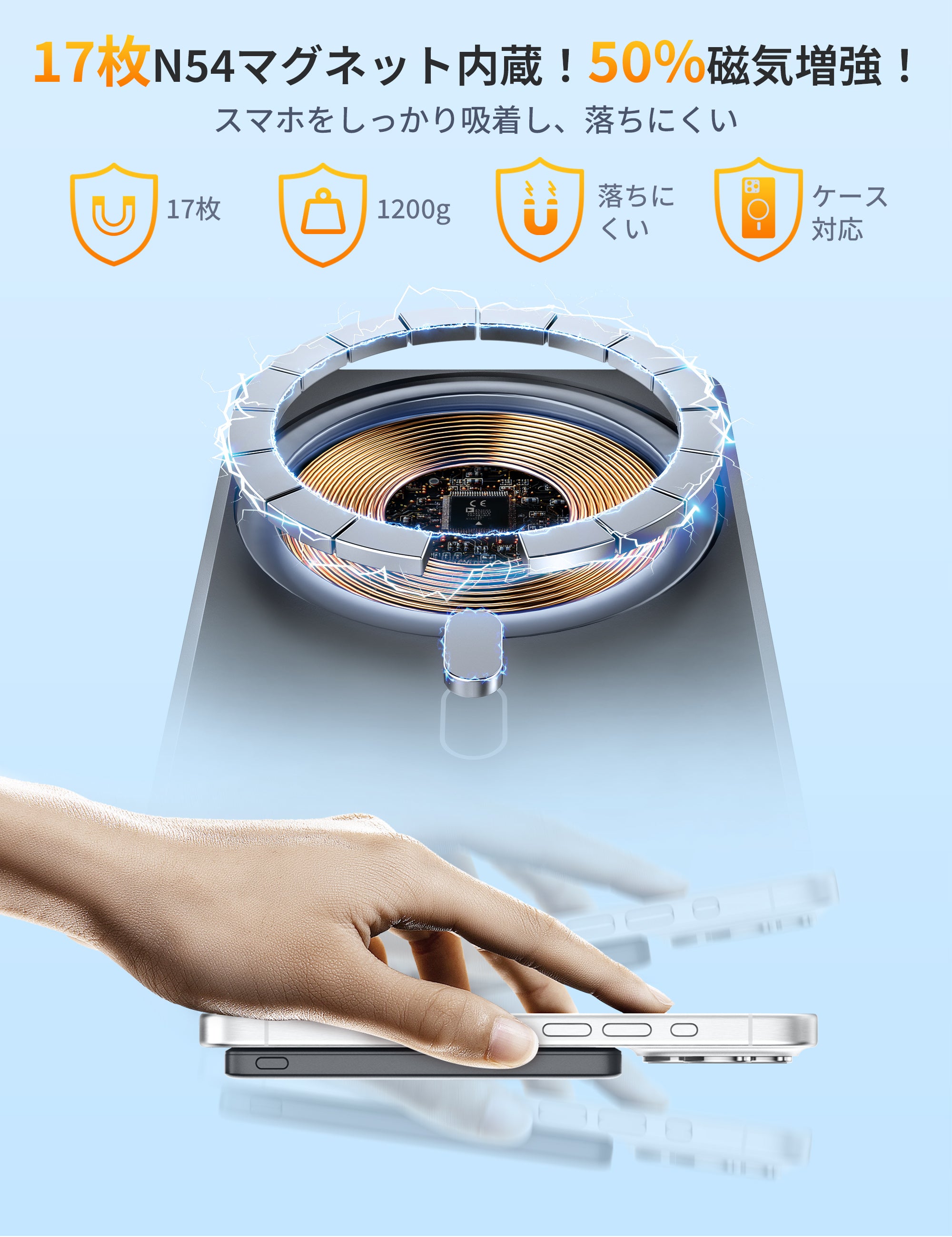 RORRY D14 MagSafe モバイルバッテリー (5K, スリム)
