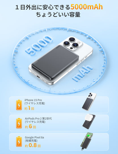 RORRY D14 MagSafe モバイルバッテリー (5K, スリム)