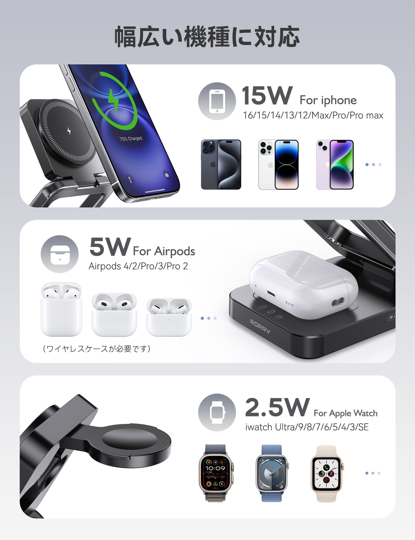RORRY D17-5000mAh D18-10000mAh 3 in 1 ワイヤレス充電ステーション