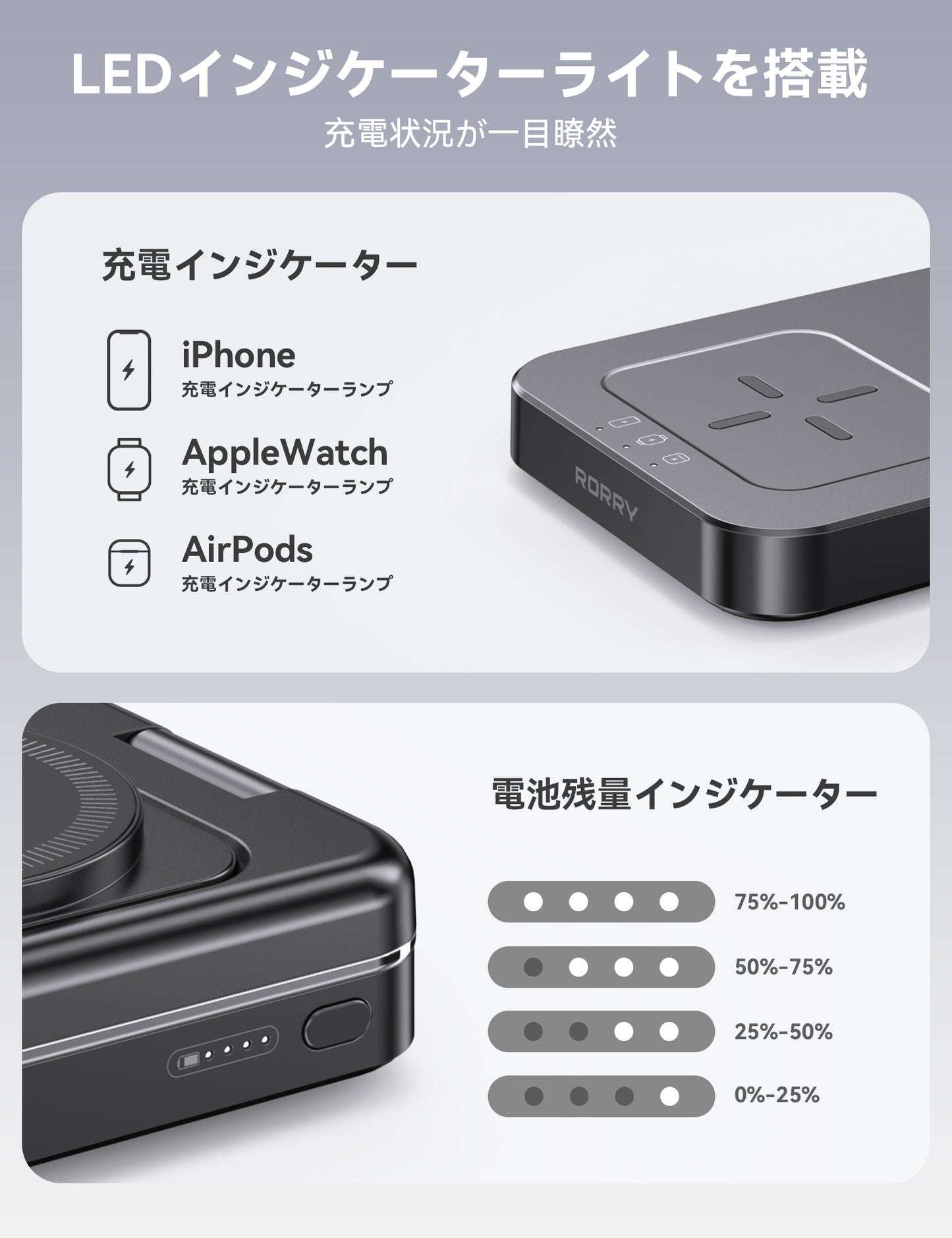 RORRY D17-5000mAh D18-10000mAh 3 in 1 ワイヤレス充電ステーション