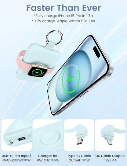 RORRY D2 モバイルバッテリー 10000mAh ケーブル内蔵・Apple Watch対応・3in1・小型軽量・4台同時PD20W急速充電・磁気充電