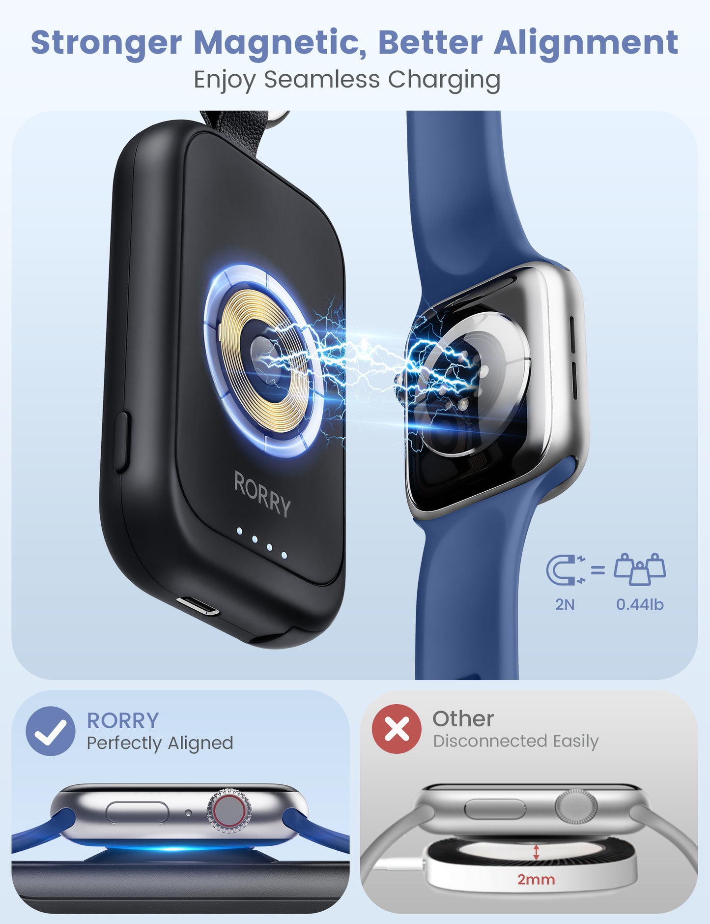 RORRY D2 Apple Watch モバイルバッテリー 2500mAh USB-C内蔵 2in1 充電器 ライト・コンパクト PSE認証