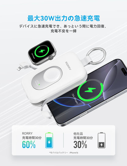 RORRY CharmGo D2 20000mAh キーホルダー型 モバイルバッテリー（30W対応）