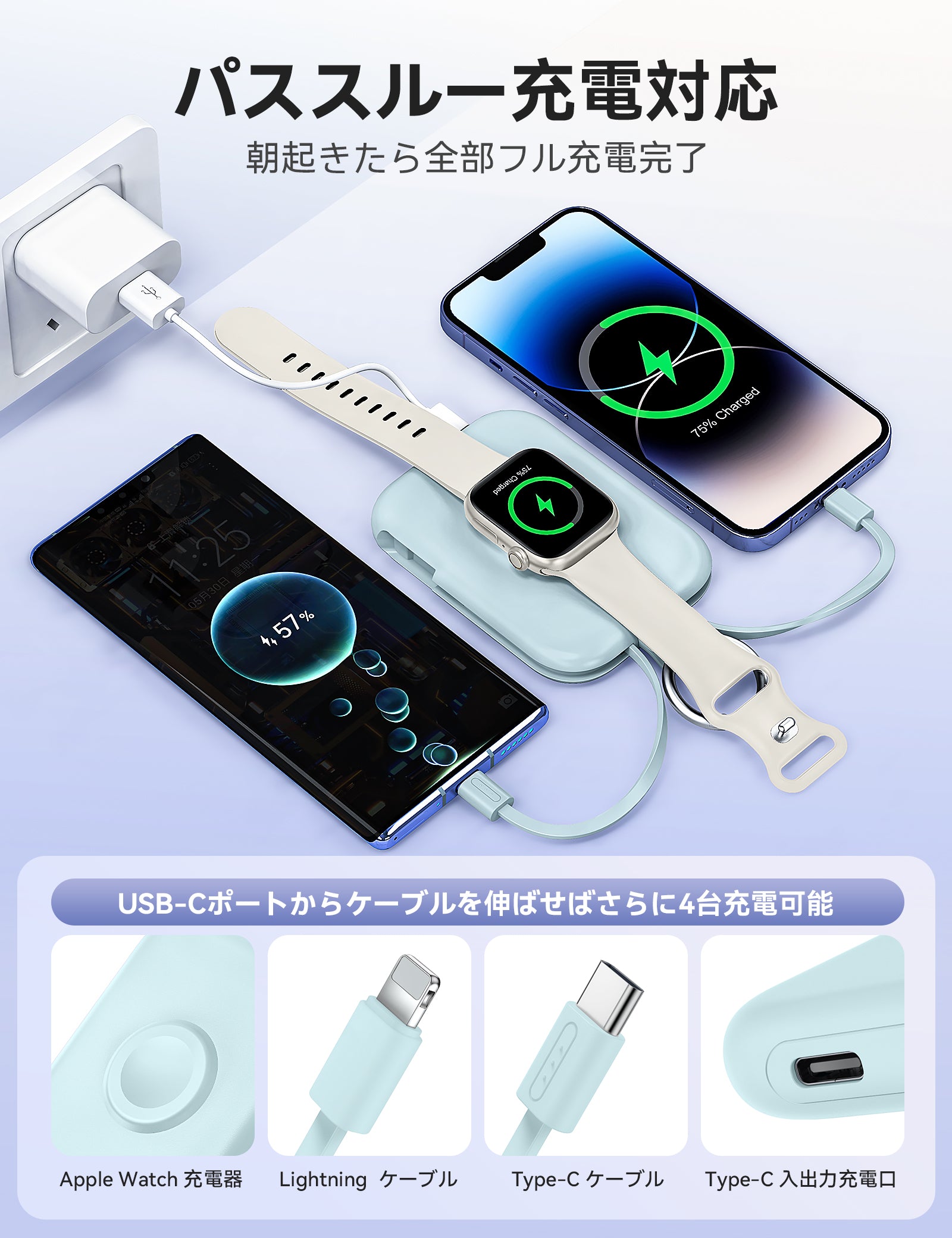 RORRY CharmGo D2 5000mAh キーホルダー型 モバイルバッテリー