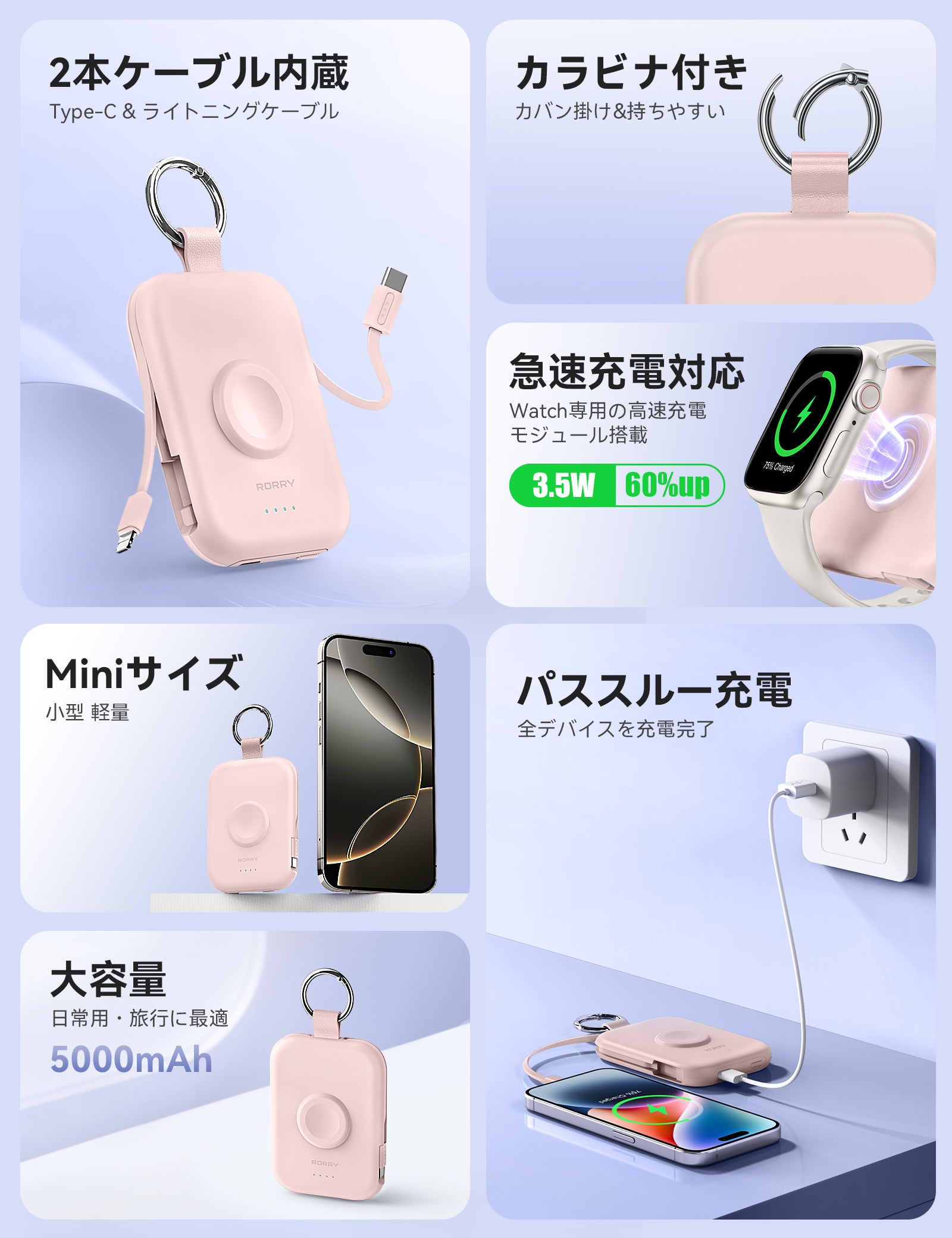 RORRY CharmGo D2 5000mAh キーホルダー型 モバイルバッテリー