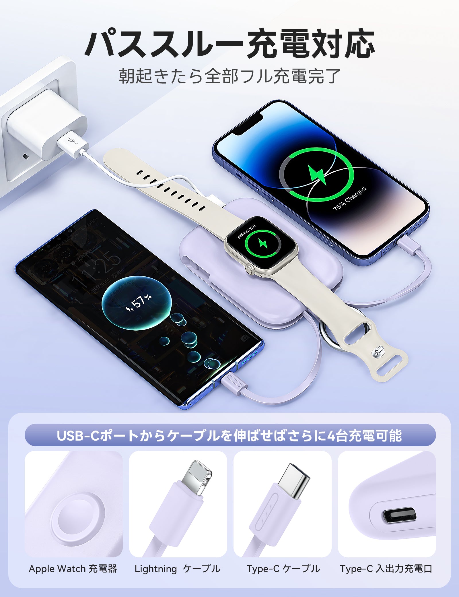 RORRY CharmGo D2 5000mAh キーホルダー型 モバイルバッテリー