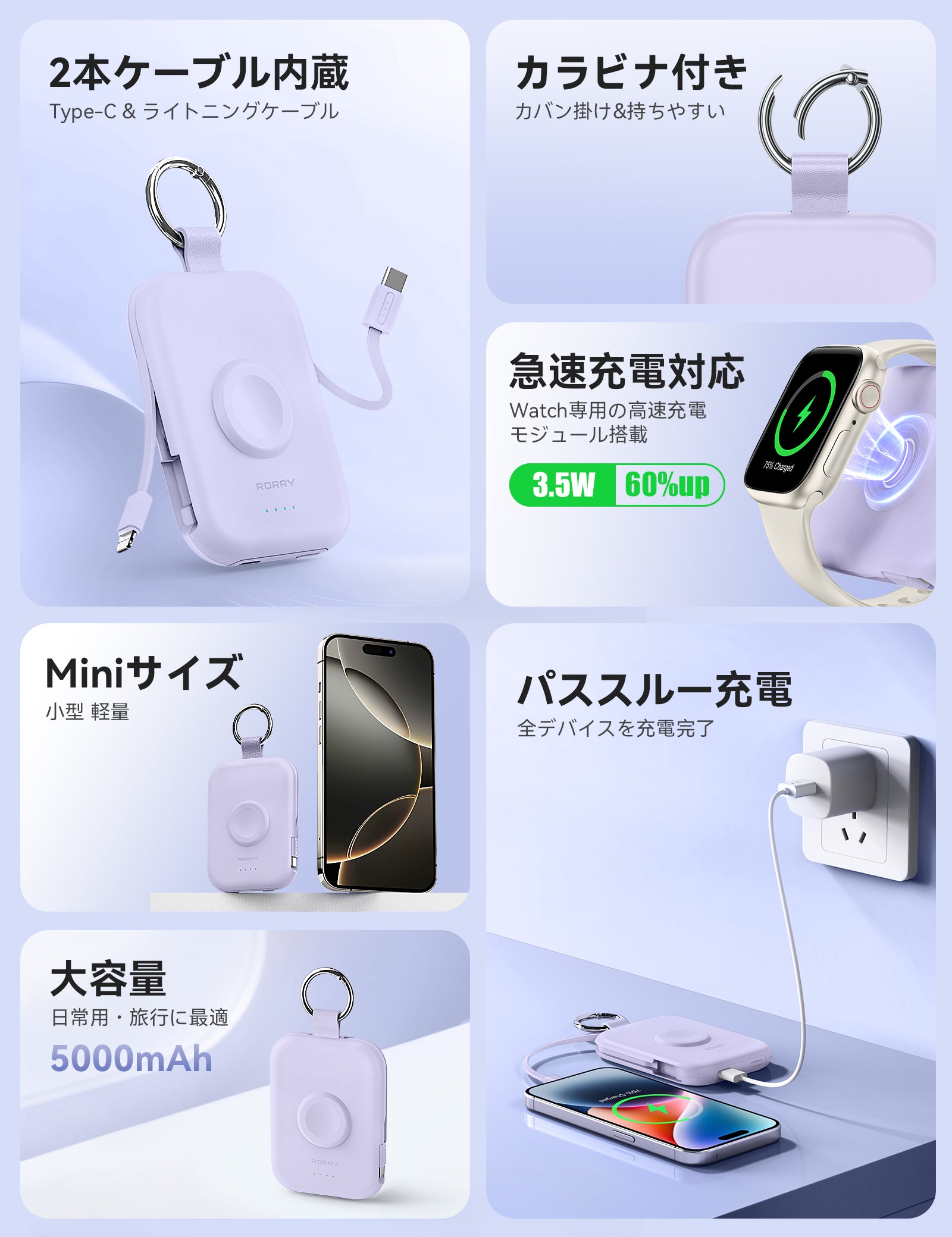 RORRY CharmGo D2 5000mAh キーホルダー型 モバイルバッテリー
