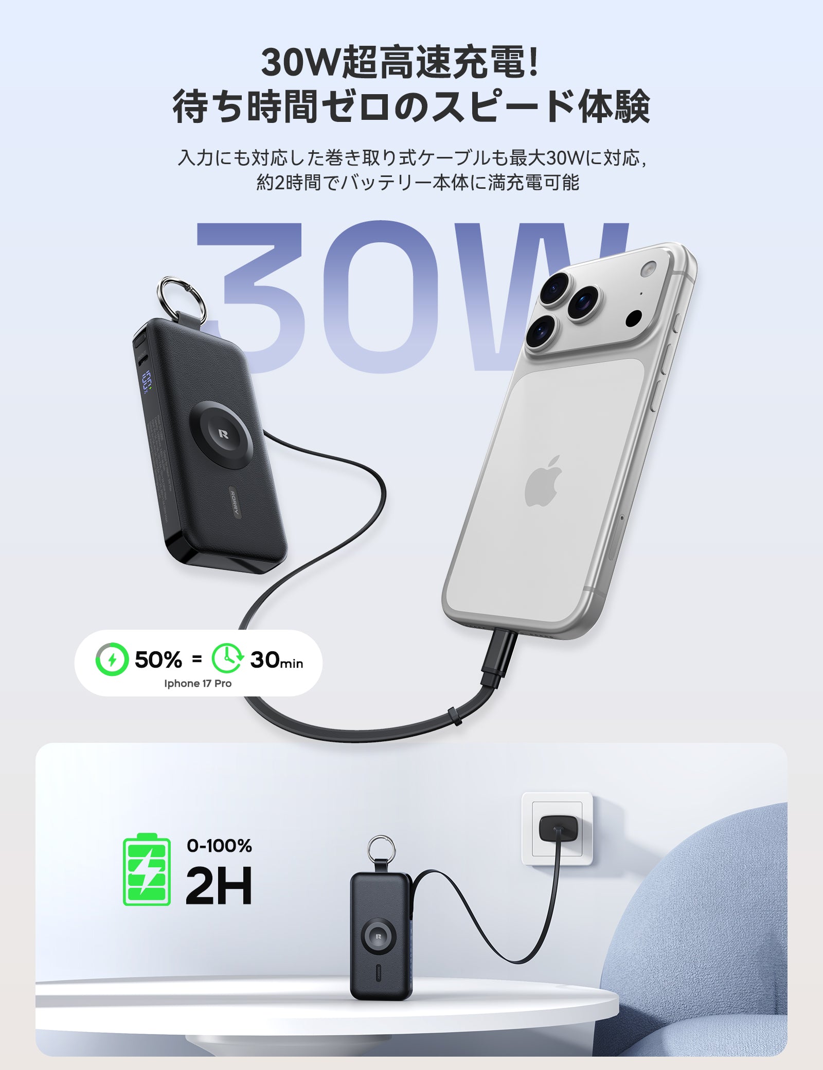 RORRY D3 12000mAh キーチェーン型モバイルバッテリー 30W