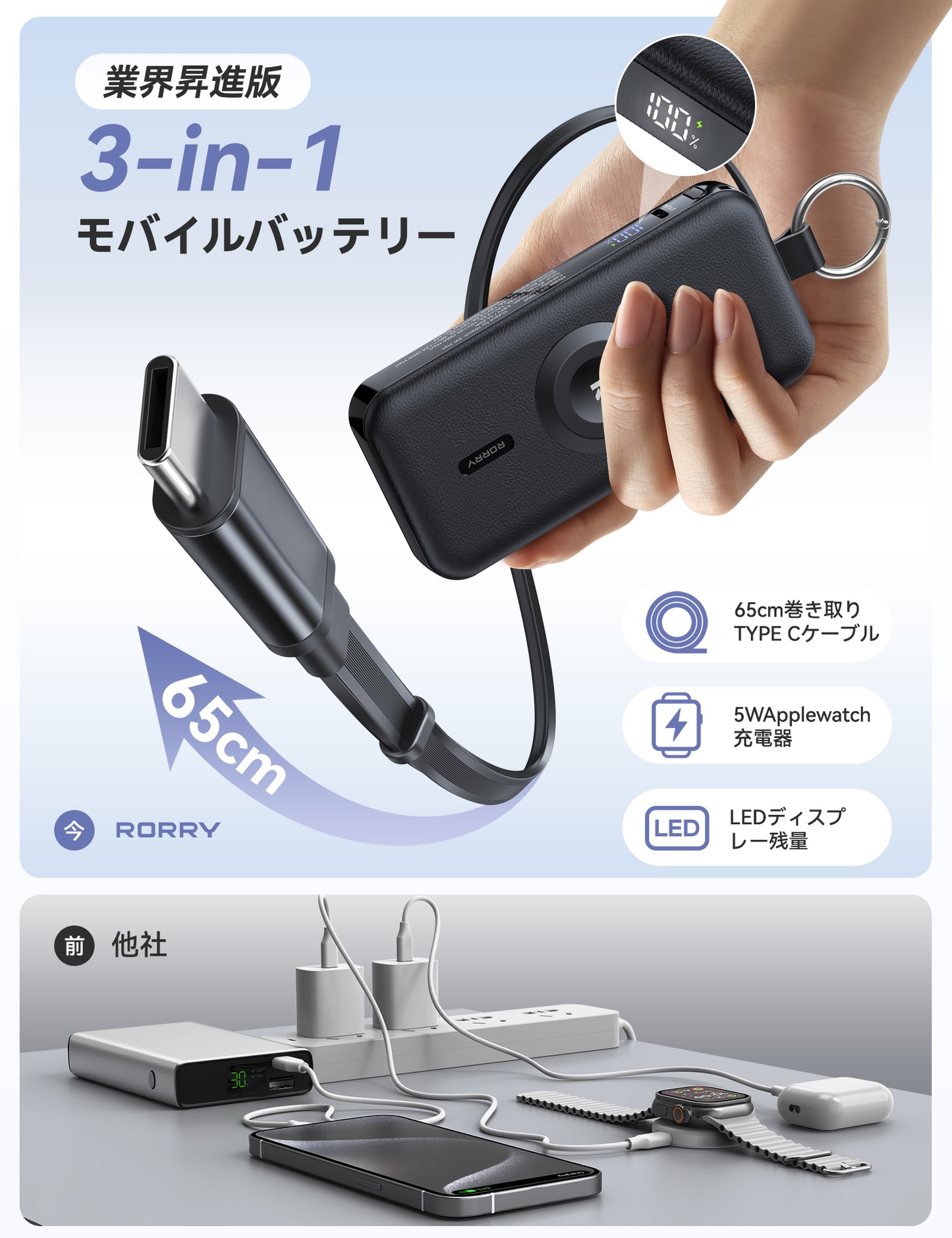 RORRY D3 12000mAh キーチェーン型モバイルバッテリー 30W