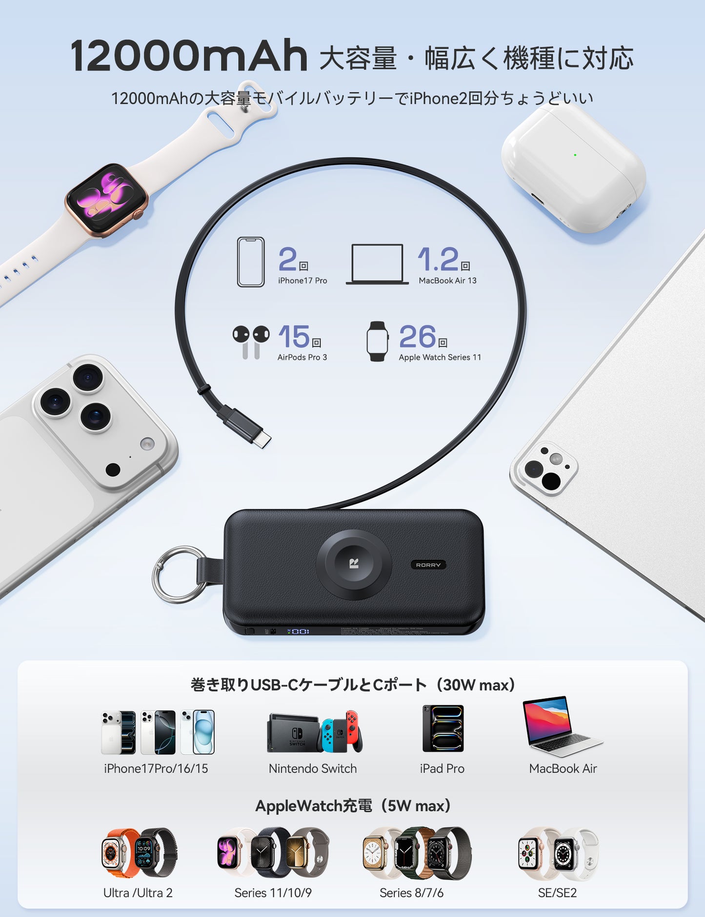 RORRY D3 12000mAh キーチェーン型モバイルバッテリー 30W