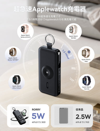 RORRY D3 12000mAh キーチェーン型モバイルバッテリー 30W