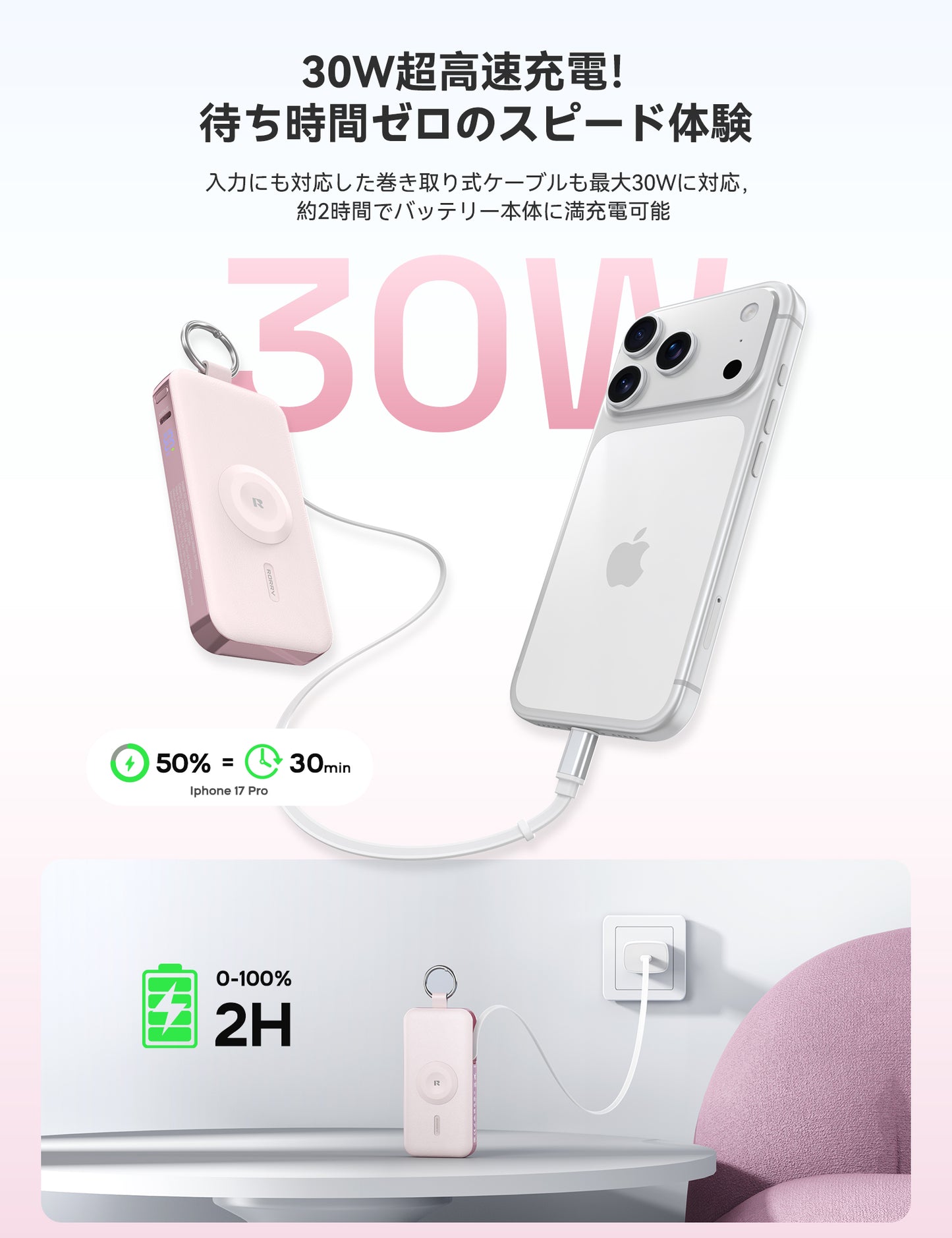 RORRY D3 12000mAh キーチェーン型モバイルバッテリー 30W