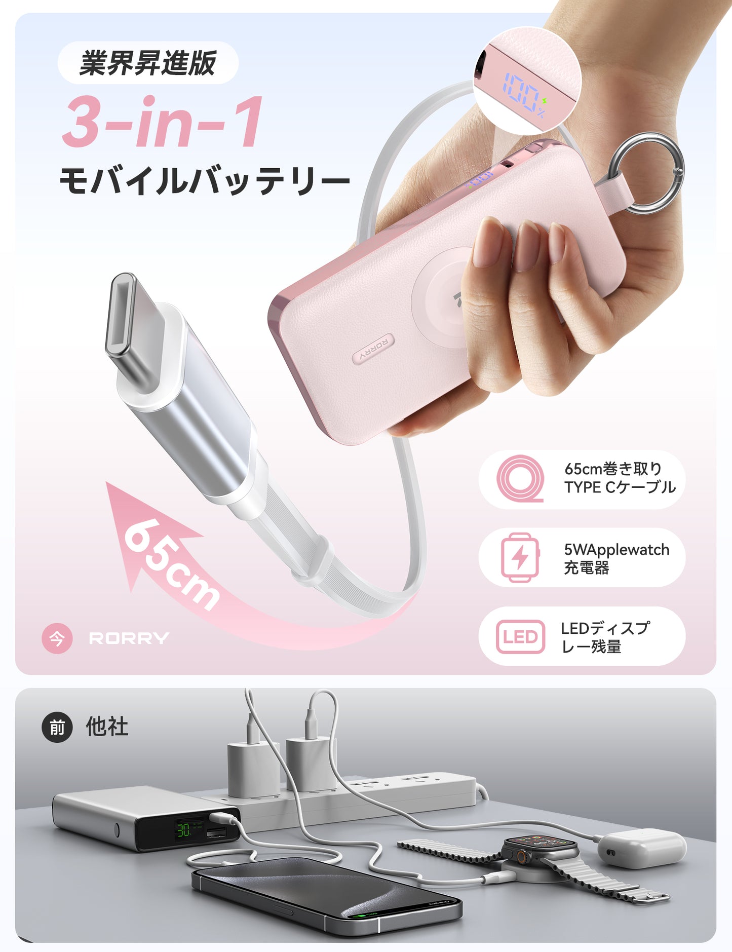 RORRY D3 12000mAh キーチェーン型モバイルバッテリー 30W