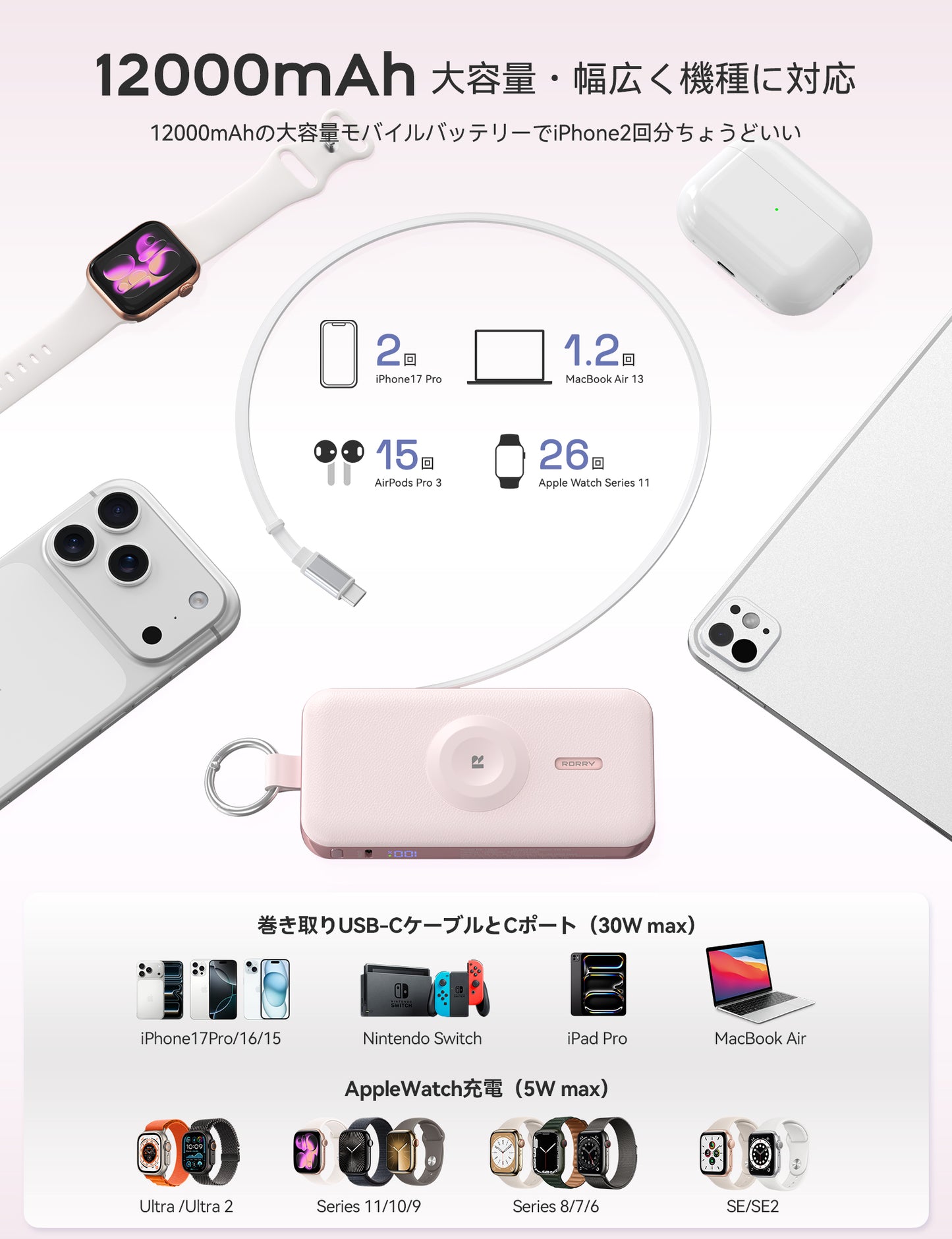 RORRY D3 12000mAh キーチェーン型モバイルバッテリー 30W