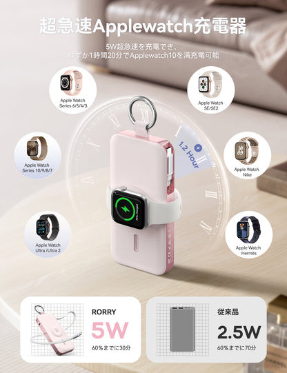 RORRY D3 12000mAh キーチェーン型モバイルバッテリー 30W