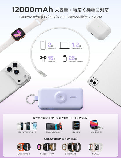 RORRY D3 12000mAh キーチェーン型モバイルバッテリー 30W