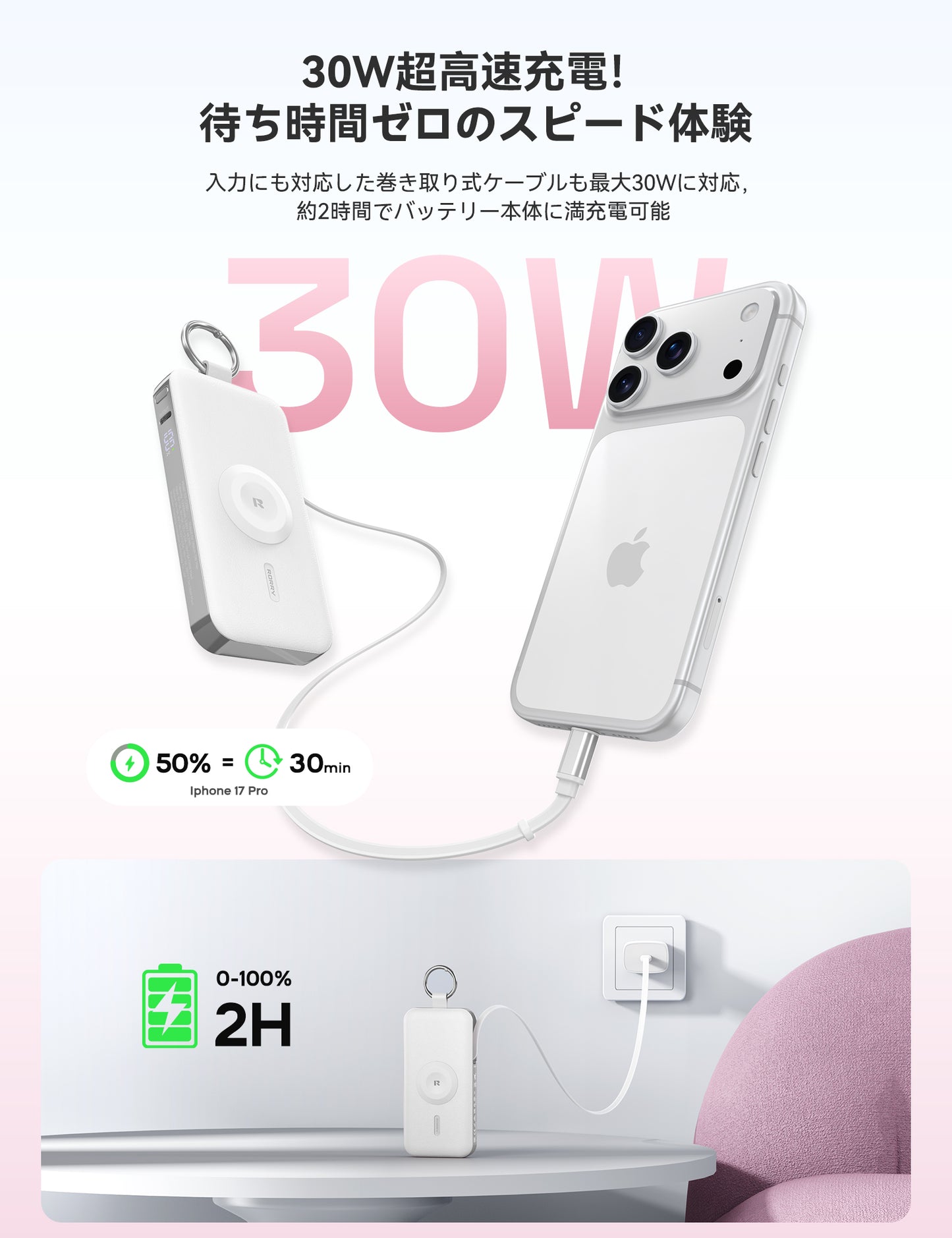 RORRY D3 12000mAh キーチェーン型モバイルバッテリー 30W