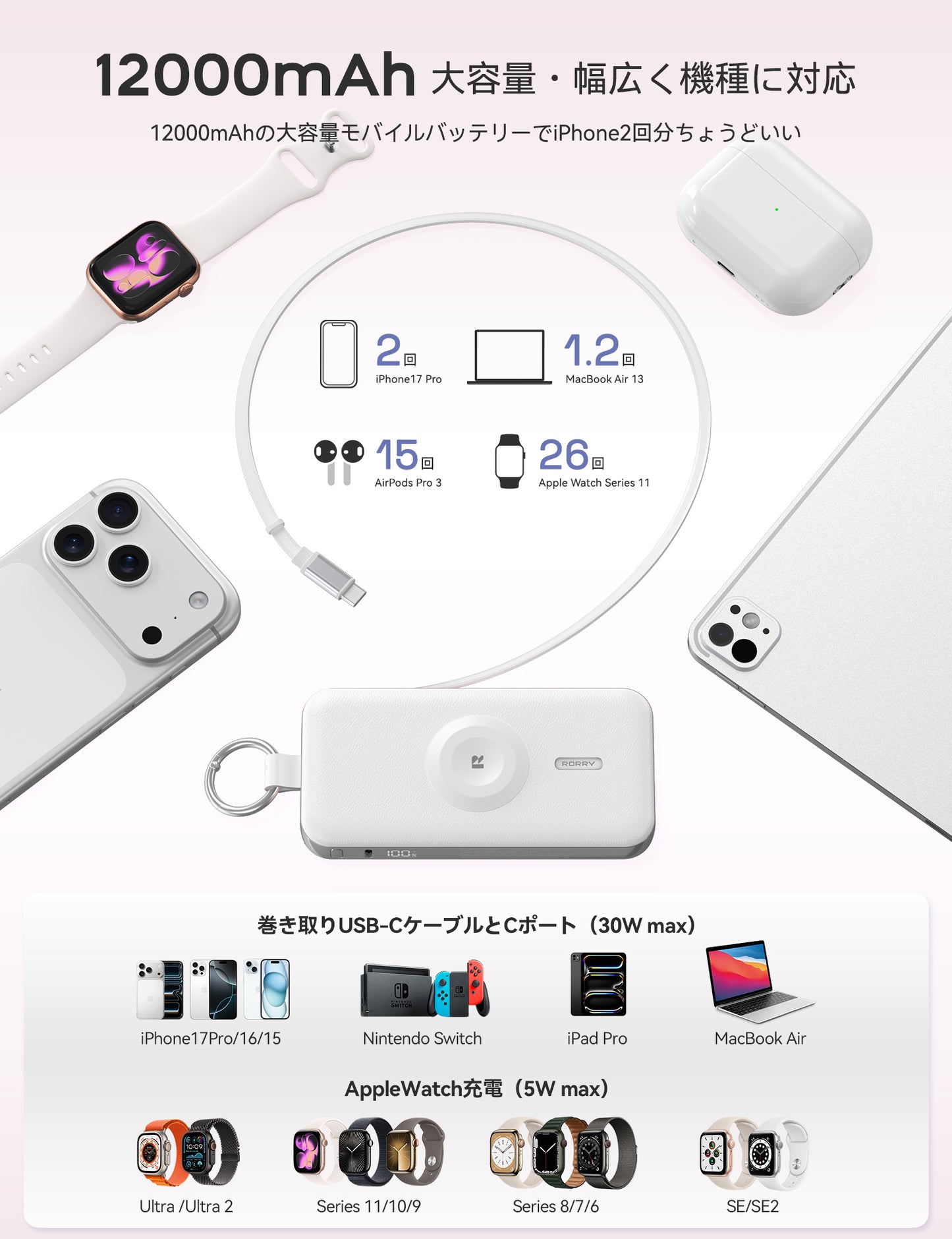 RORRY D3 12000mAh キーチェーン型モバイルバッテリー 30W