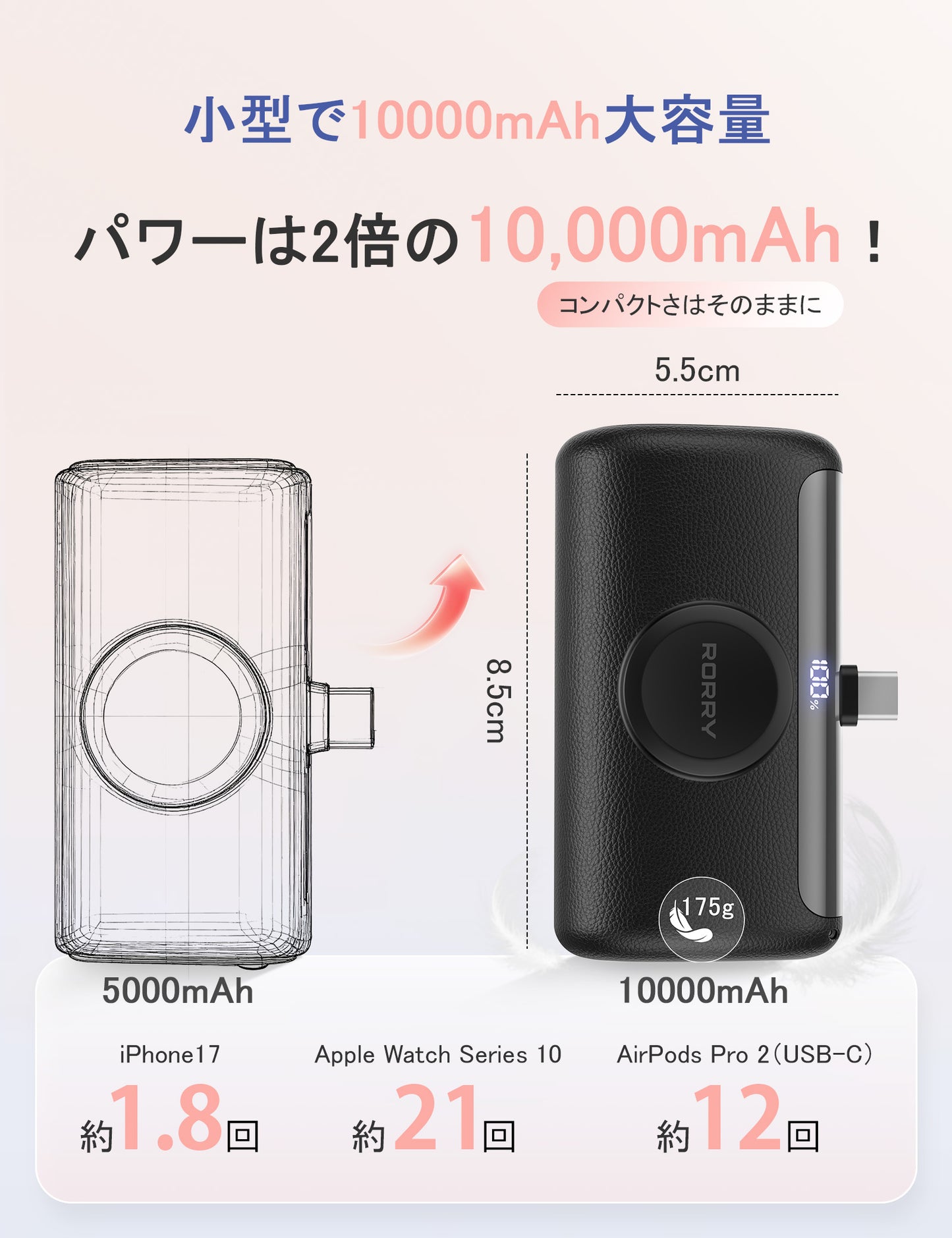 RORRY D5【進級プロ版】10000mAh Type-Cコネクター一体型モバイルバッテリー・22.5W急速充電・Apple Watch充電対応