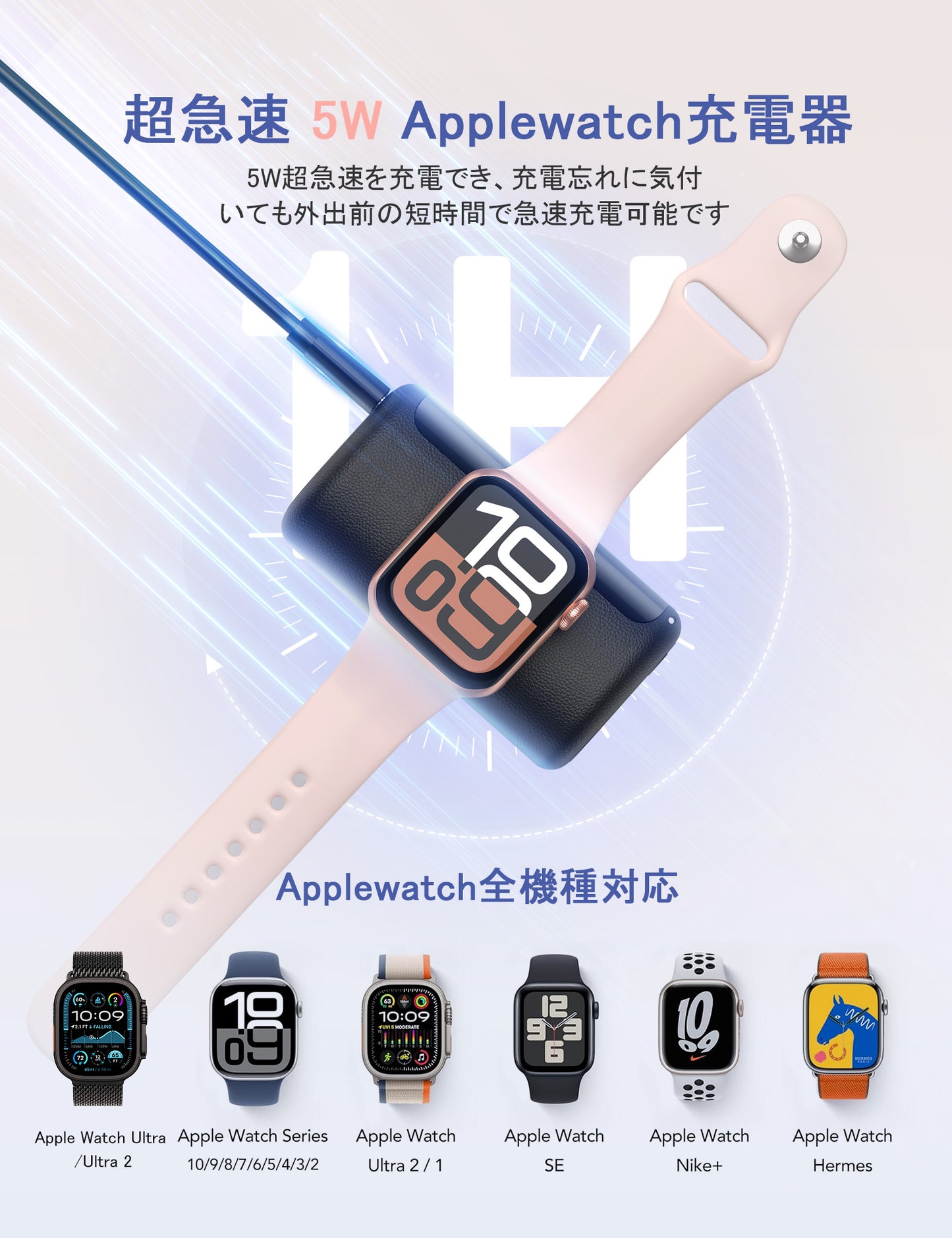 RORRY D5【進級プロ版】10000mAh Type-Cコネクター一体型モバイルバッテリー・22.5W急速充電・Apple Watch充電対応