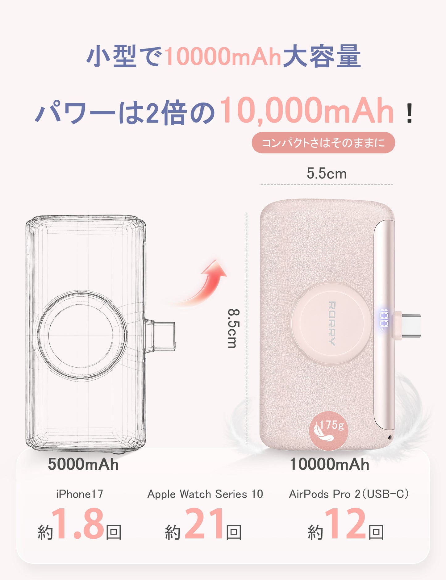 RORRY D5【進級プロ版】10000mAh Type-Cコネクター一体型モバイルバッテリー・22.5W急速充電・Apple Watch充電対応