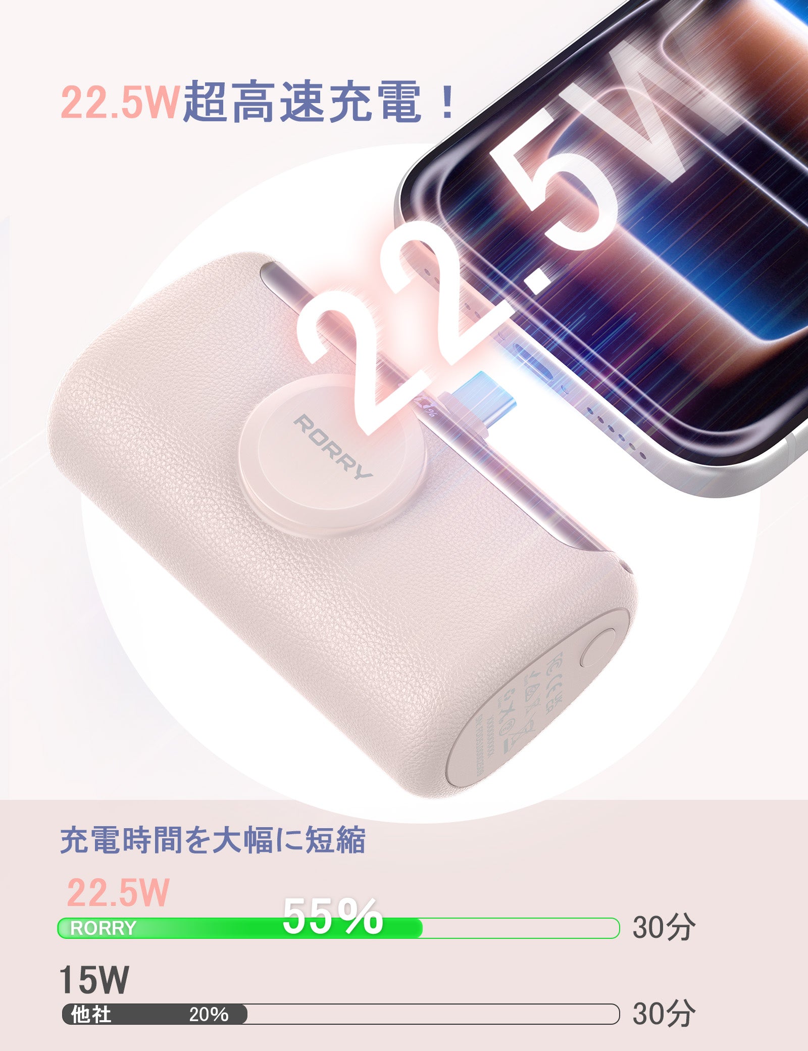 RORRY PalmGo D5 ポータブル充電器 10000mAh（USB-C搭載）
