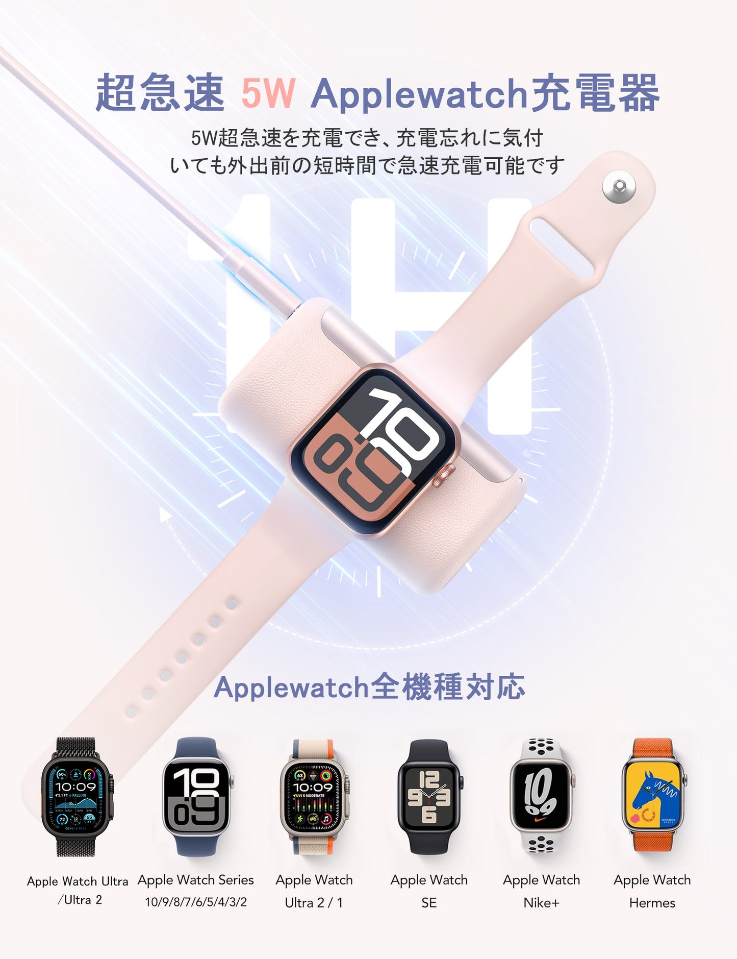 RORRY D5【進級プロ版】10000mAh Type-Cコネクター一体型モバイルバッテリー・22.5W急速充電・Apple Watch充電対応