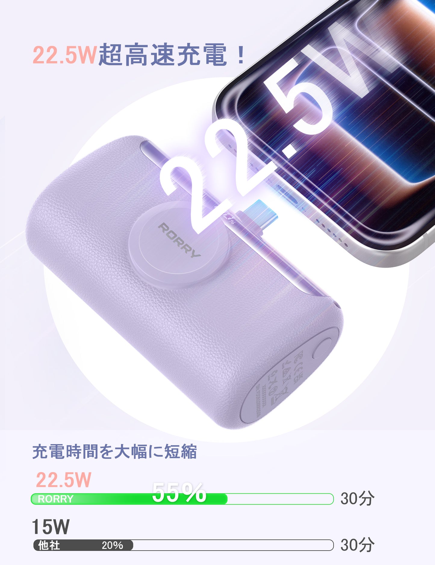 RORRY D5【進級プロ版】10000mAh Type-Cコネクター一体型モバイルバッテリー・22.5W急速充電・Apple Watch充電対応