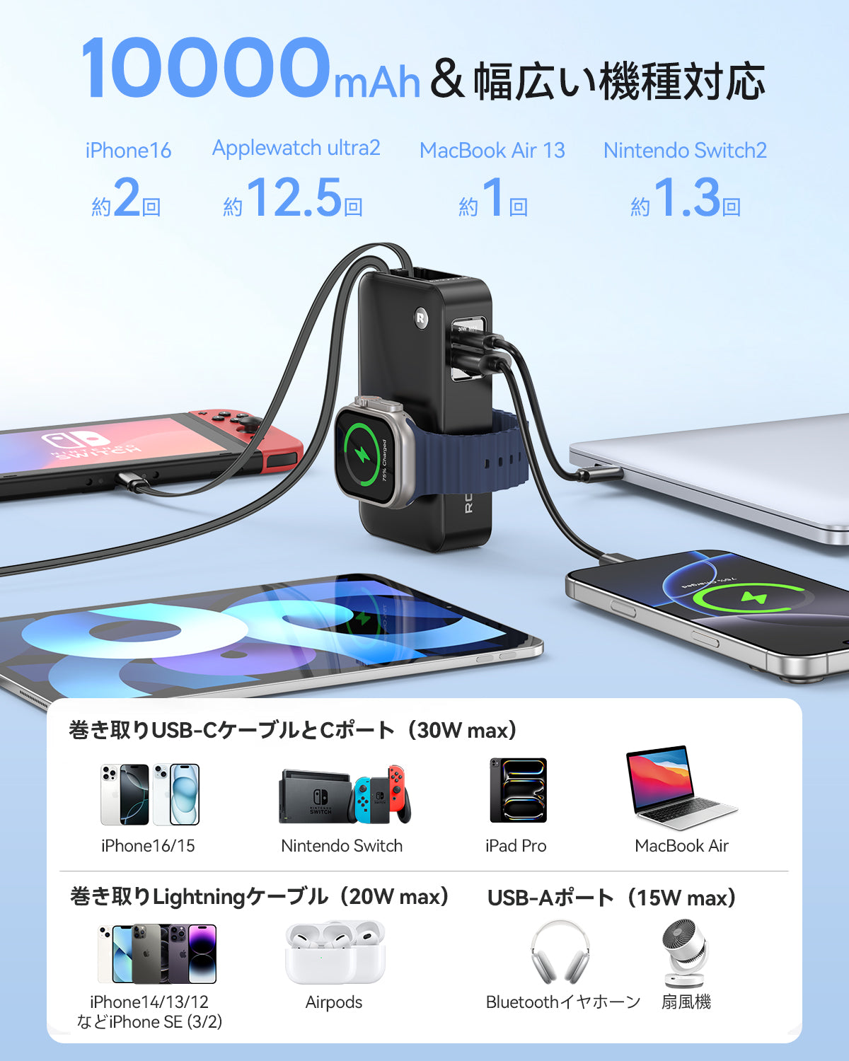 RORRY H1 10000mAh モバイルバッテリー（伸縮ケーブル内蔵・30W出力）