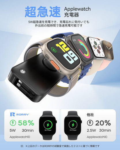 RORRY H1 10000mAh モバイルバッテリー（伸縮ケーブル内蔵・30W出力）