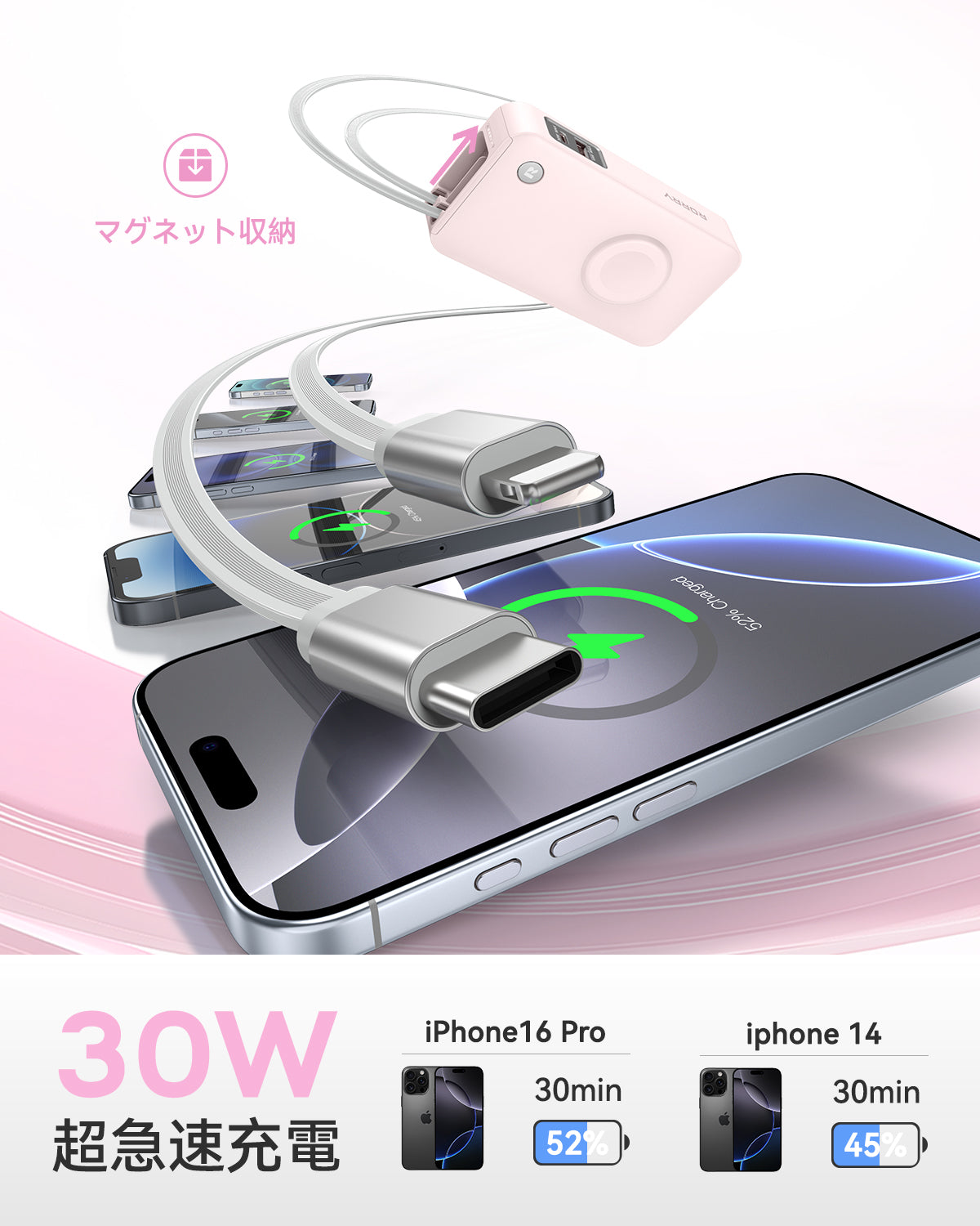 RORRY H1 10000mAh モバイルバッテリー（伸縮ケーブル内蔵・30W出力）